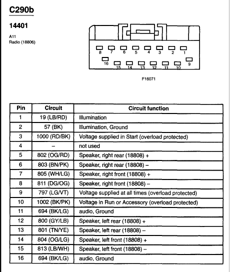 2002 ford f150 radio wiring harness diagram