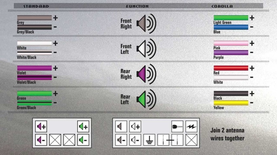 Toyota stereo wiring diagram color codes