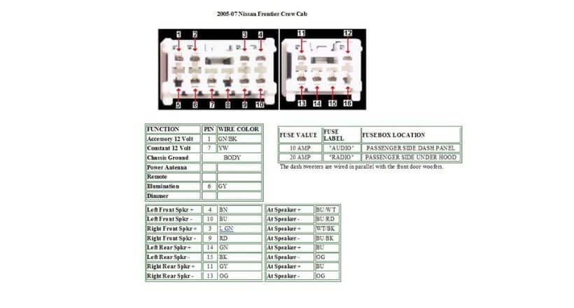 Nissan Frontier 2005-2007 Stereo Wiring Color Codes